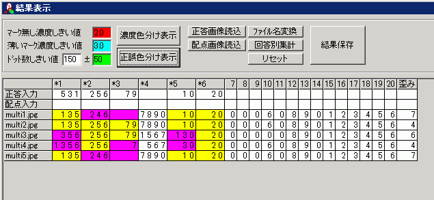 result2