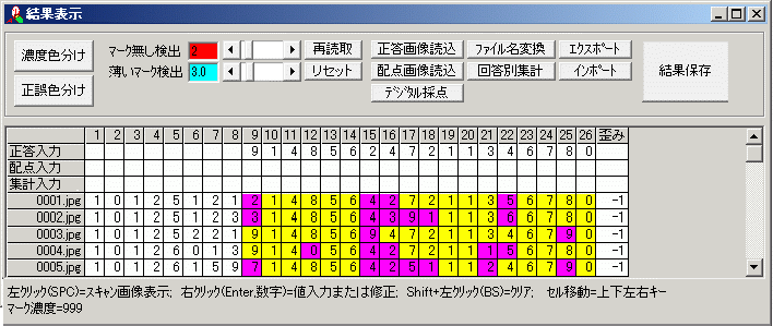 result